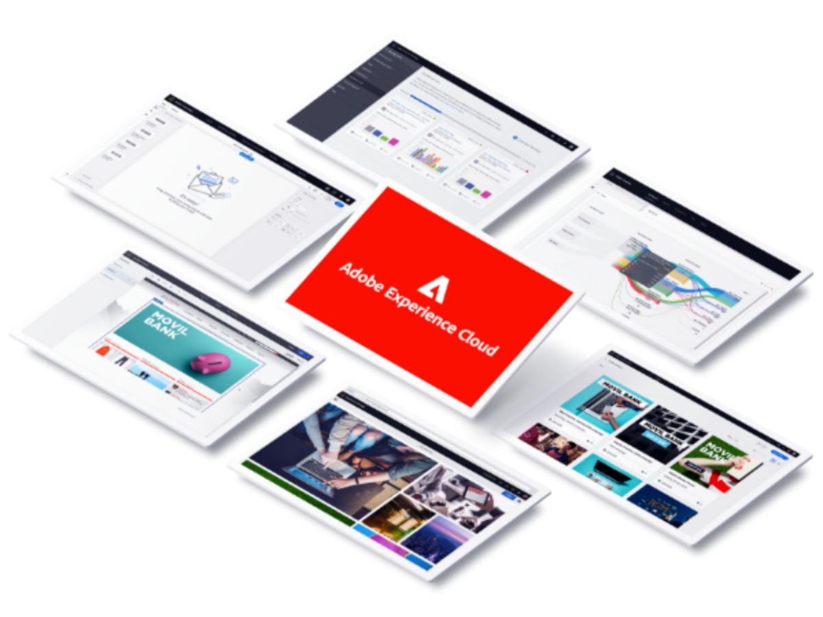 adobe experience cloud